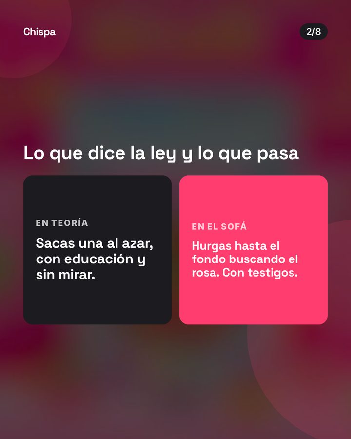 Carrusel de ejemplo para Chispa: Reglas no escritas del sofá (2 de 4)